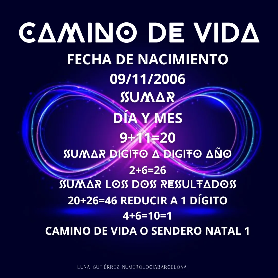 COMO-SABER-MI-CAMINO-DE-VIDA.png