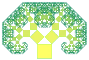 300px-Pythagoras_tree_1_1_13_Summer.svg_.png
